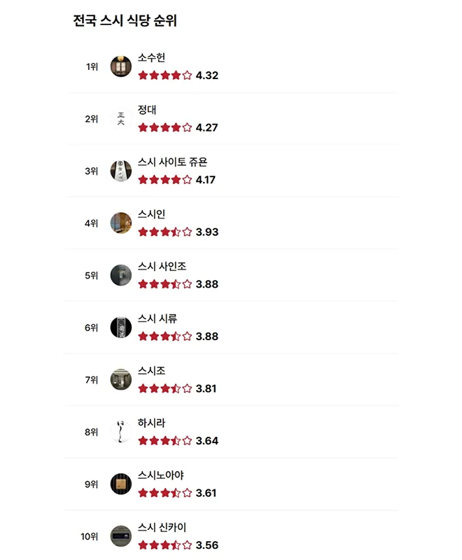 이미지 1